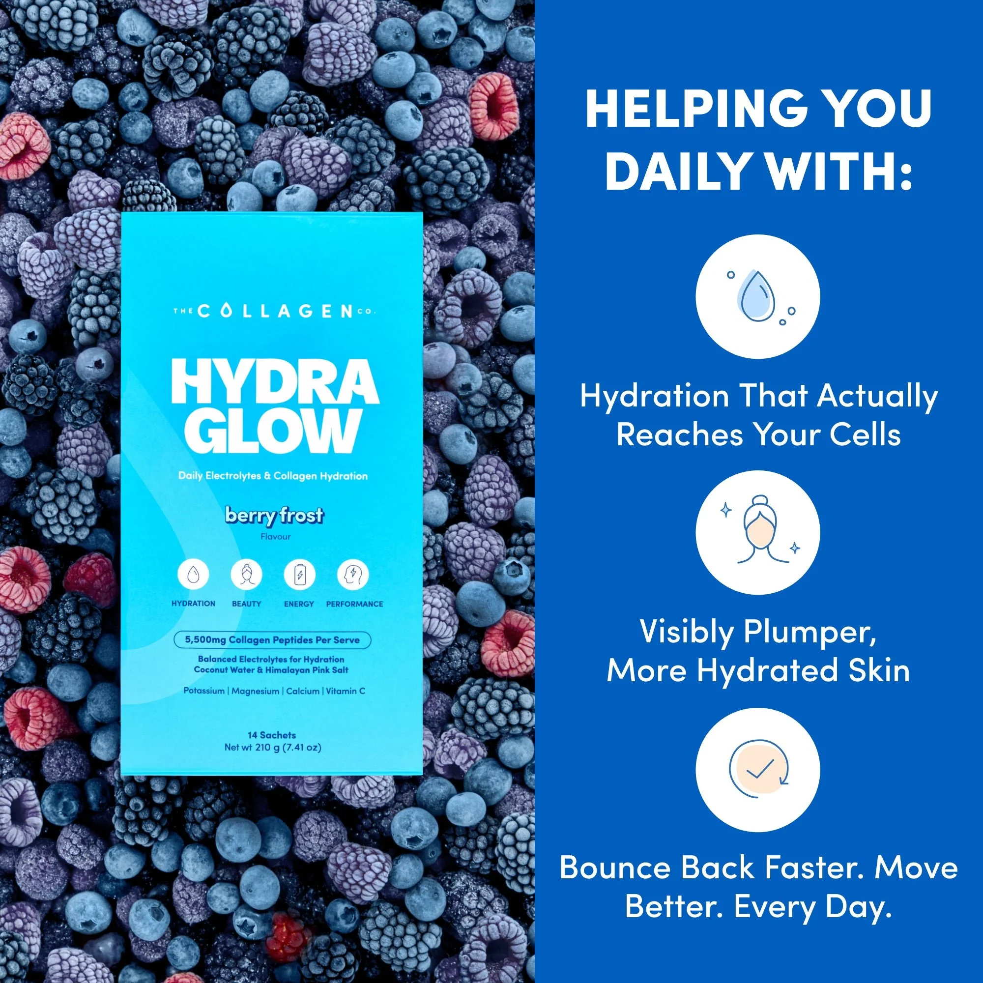 Advanced Hydration Trio - Image 3