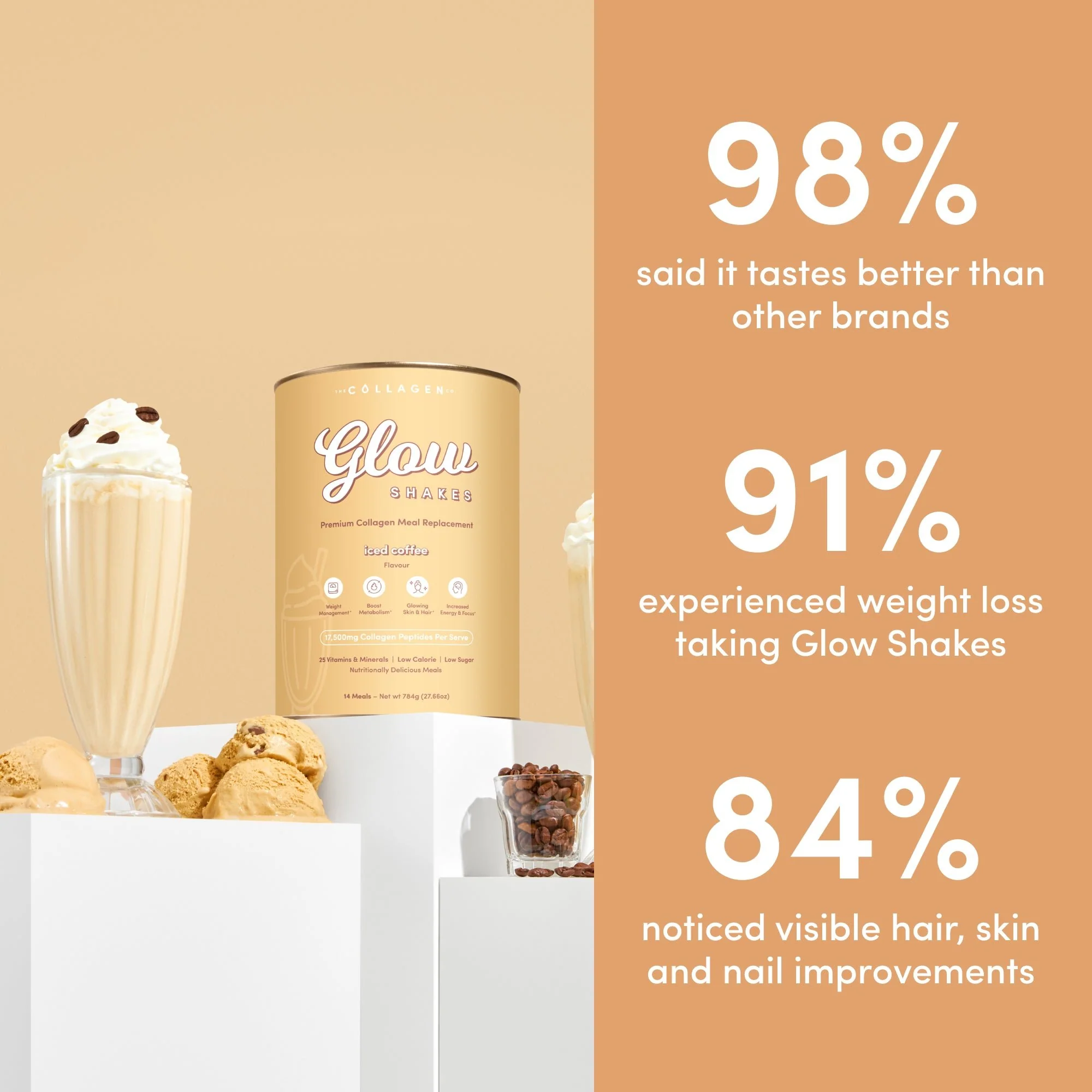 Custom Glow Shaker Bundle - Image 3