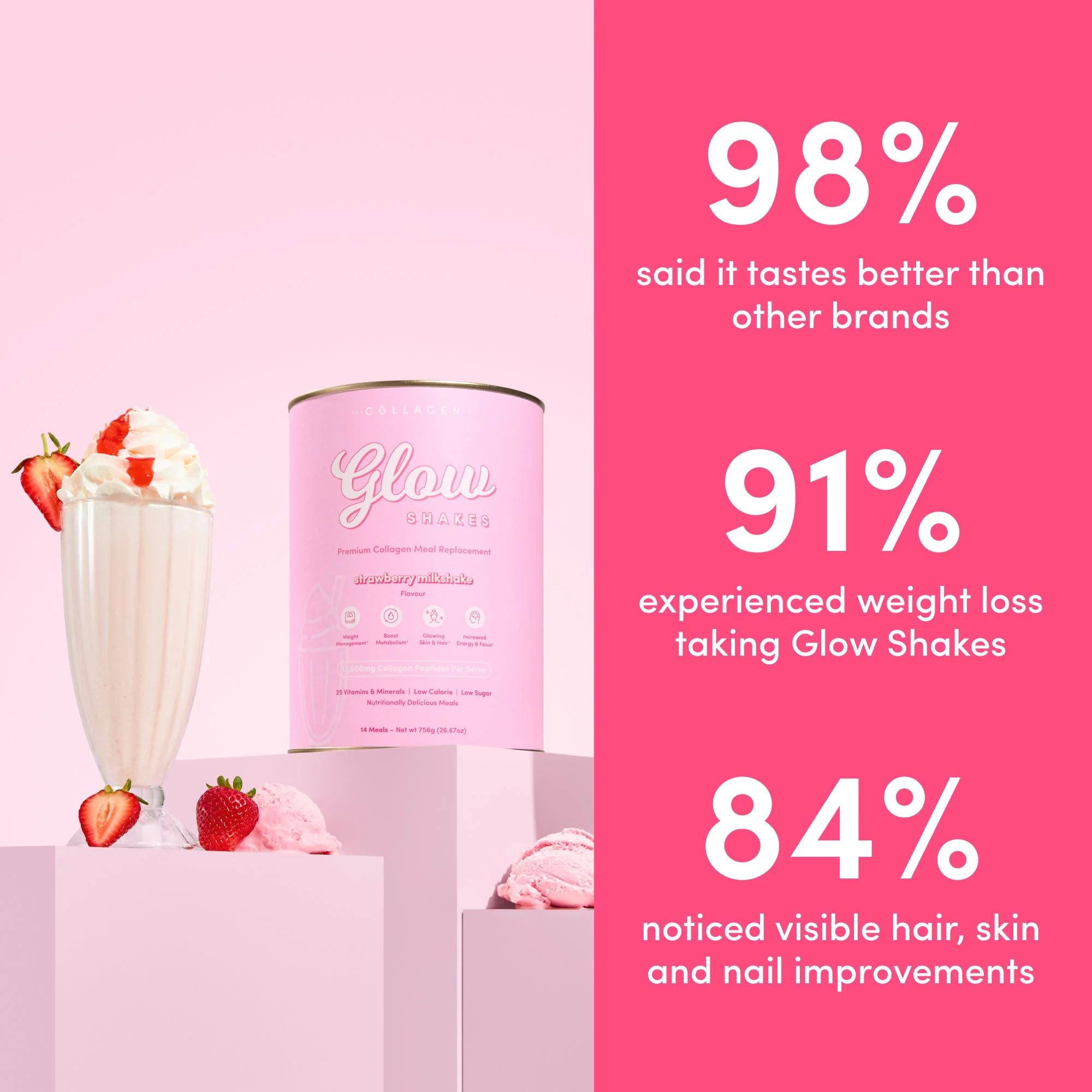 Glow Shakes Starter - Image 3
