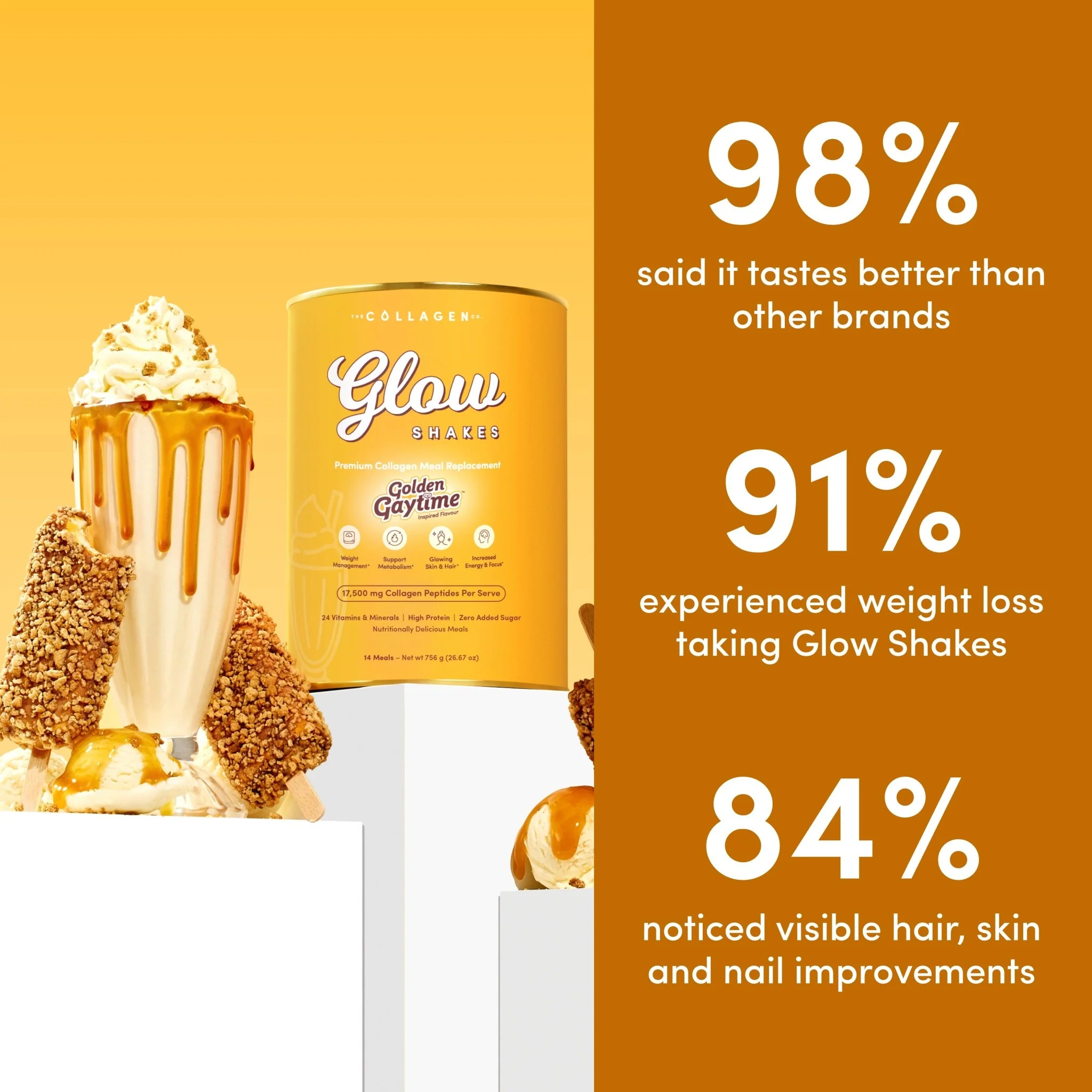 Golden Gaytime Glow Bundle - Image 3