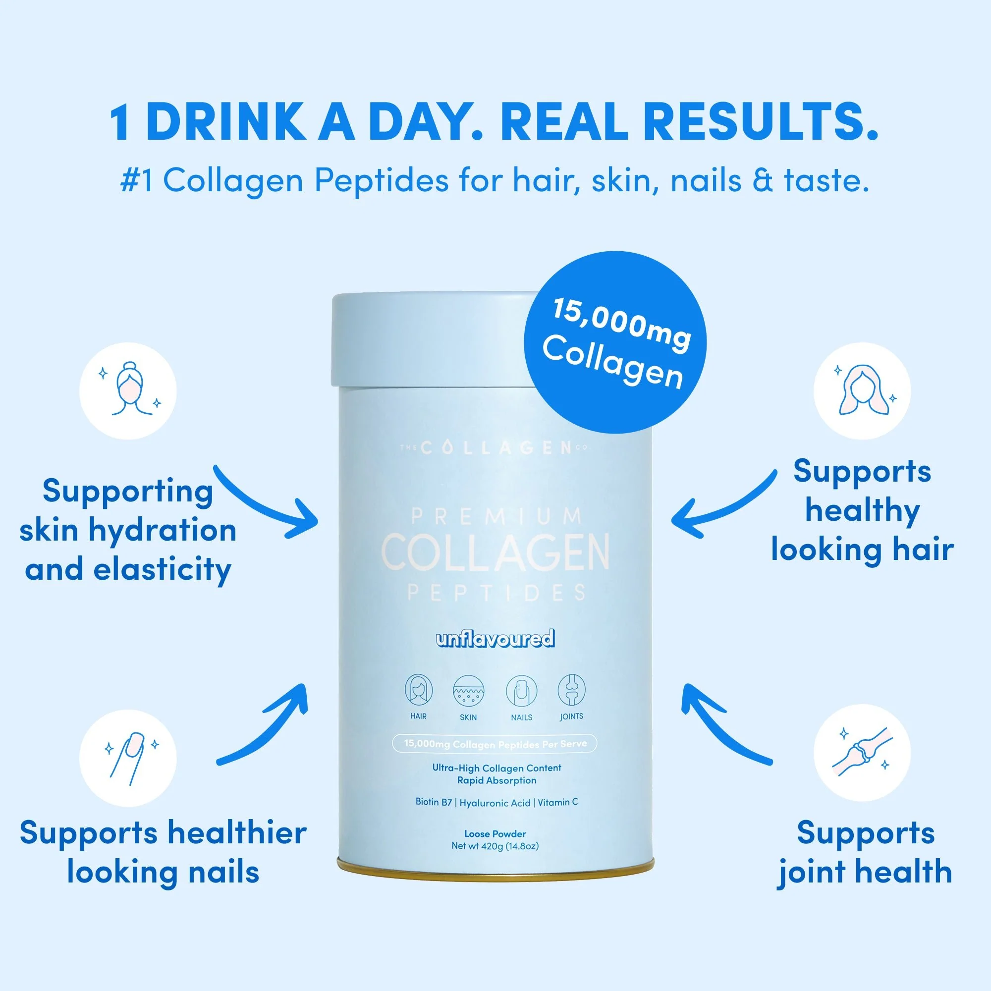 Unflavoured Collagen Powder - 420g - Image 5
