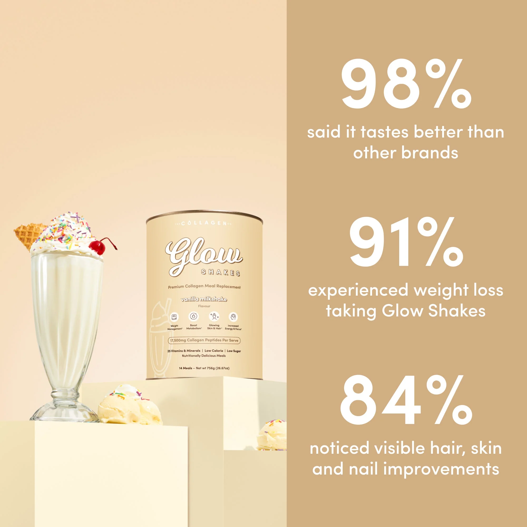 Shake & Glow Bundle - Image 3