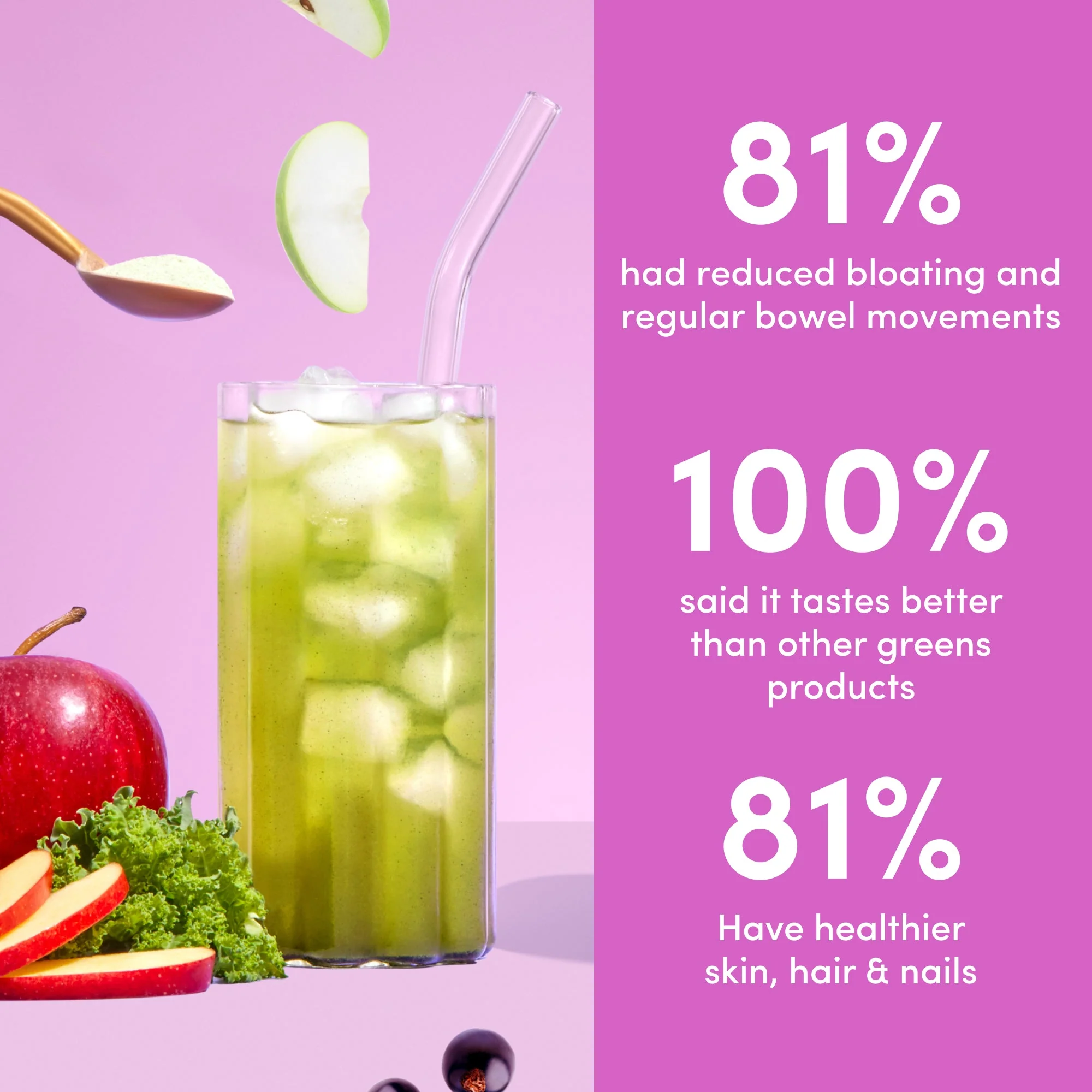 Super Beauty Boost Bundle - Image 3